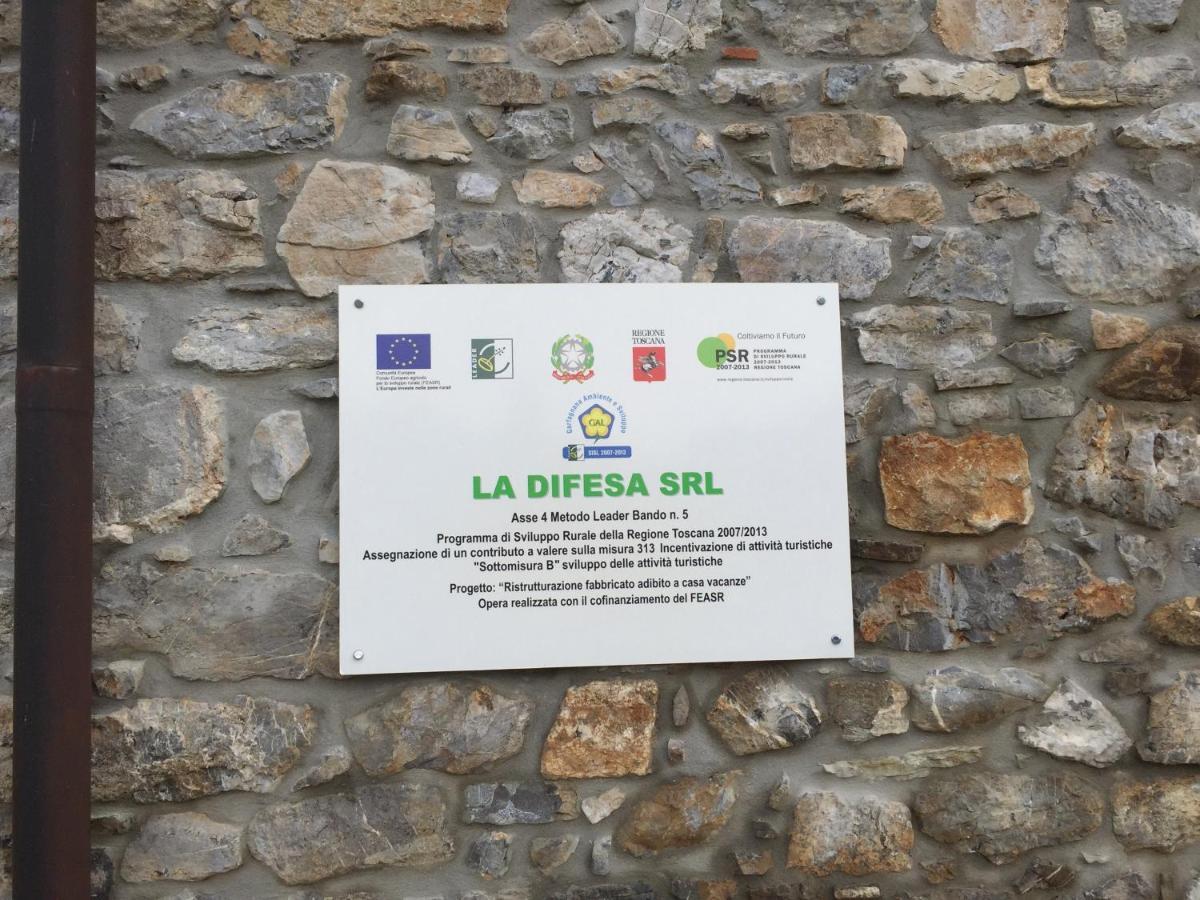 La Difesa Apartman San Romano  Kültér fotó
